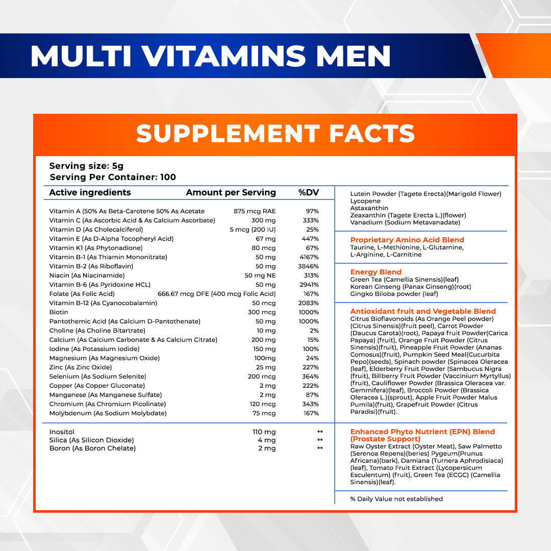 PhysX Men's Multi Vitamin 30-Day Supply