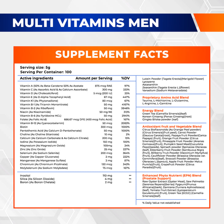 PhysX Men's Multi Vitamin 30-Day Supply