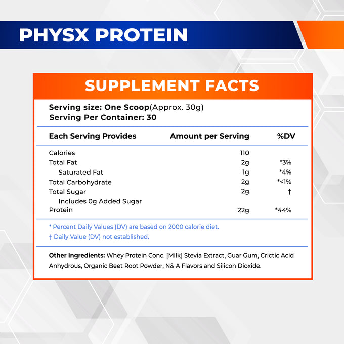 PhysX Whey Protein Concentrate