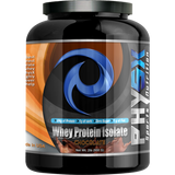 PhysX Whey Protein Concentrate